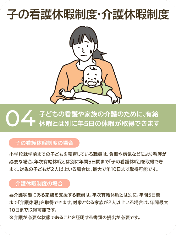 子の看護休暇制度・介護休暇制度